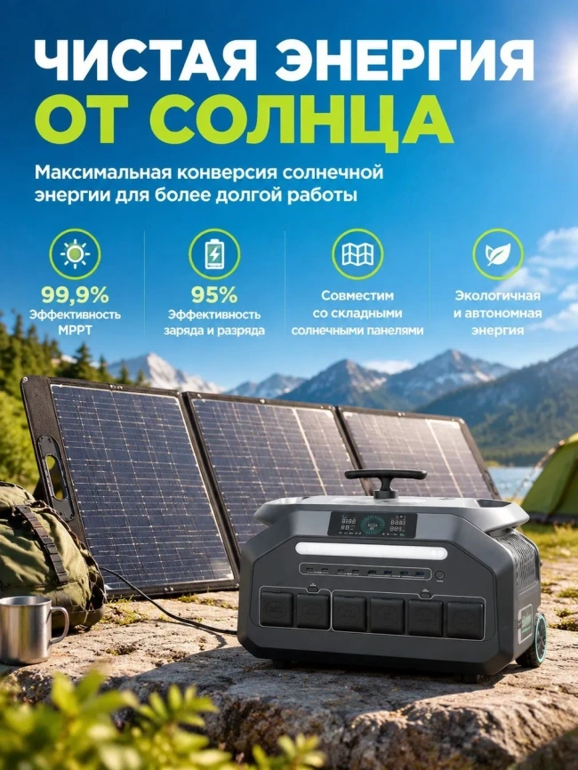 Портативная электростанция eDro LFP 3200 W фото 9