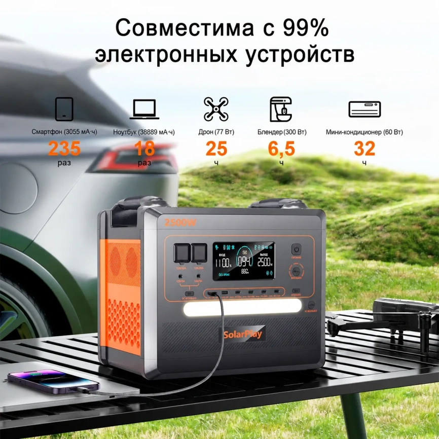Портативная электростанция SolarPlay Q2402M 2500 Вт 2304 Вт·ч фото 7