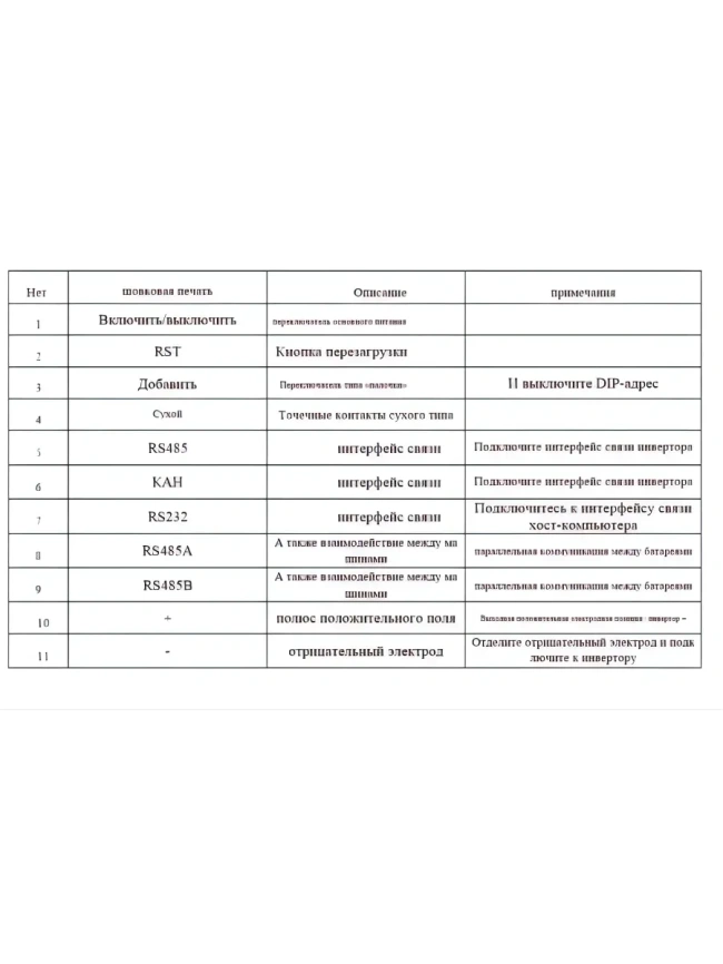 Домашняя стационарная аккумуляторная станция Ubetter 15 кВт*ч / 11000 Вт фото 11