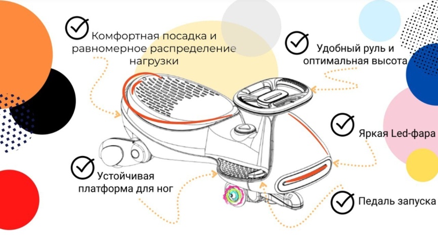 Электромобиль детский Yadea Ant B1"Муравей" фото 4