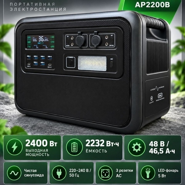 Портативная электростанция eDro GOKCL 2400w фото 3