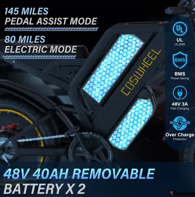 Электровелосипед Coswheel GT20 MAX DUAL фото 2