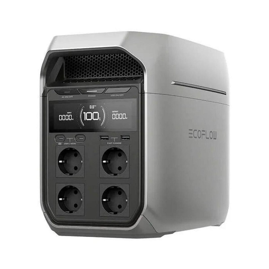 Портативная зарядная станция EcoFlow DELTA 3 Plus (1024 Втч) фото 8