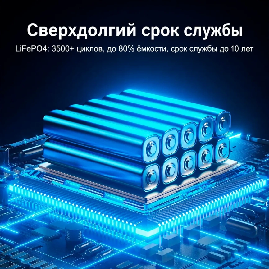 Портативная электростанция SolarPlay Q2402M 2500 Вт 2304 Вт·ч фото 6