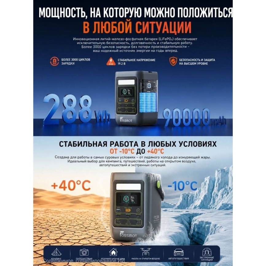 Портативная зарядная станция FOSSiBOT FDC300, 90 000 мАч фото 11