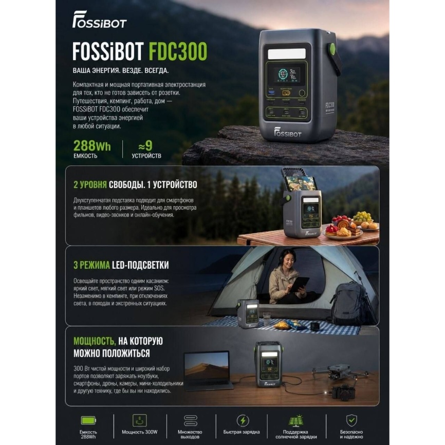 Портативная зарядная станция FOSSiBOT FDC300, 90 000 мАч фото 12