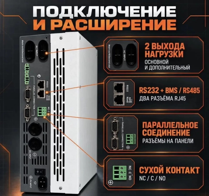 Инвертор eDro re:Volt 6.2 кВт фото 3