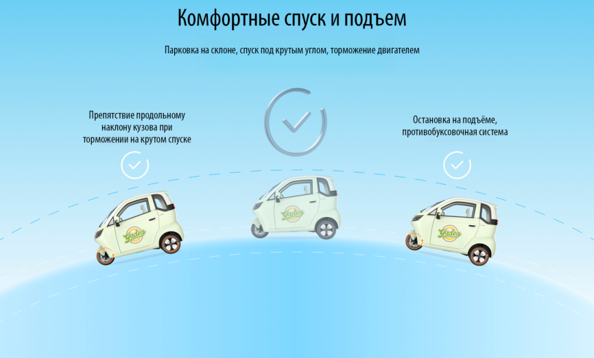 Электрический трицикл-капсула YADEA EV301 фото 9