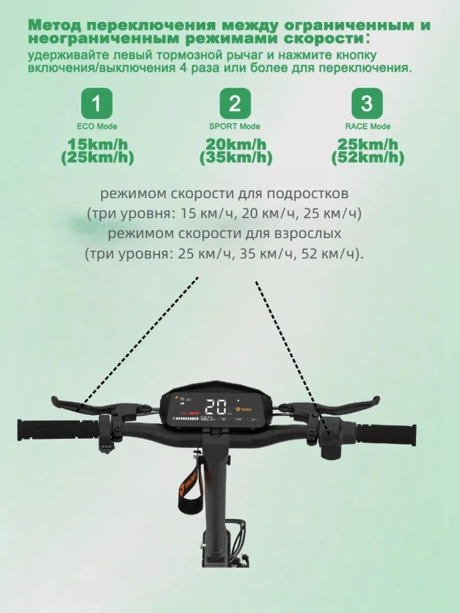 Электросамокаты YADEA G10 фото 4