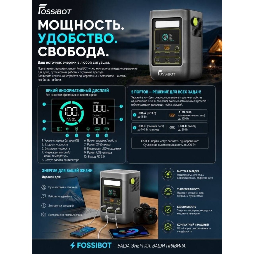 Портативная зарядная станция FOSSiBOT FDC300, 90 000 мАч фото 14